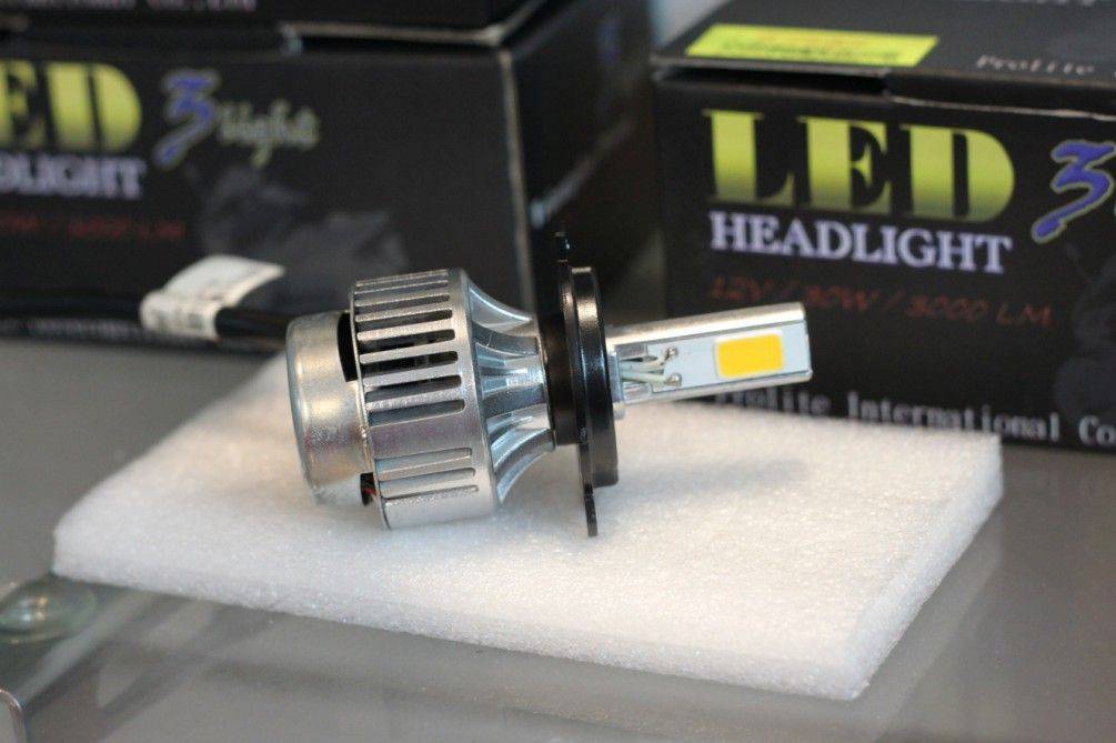 ＊『益隆車業』＊【SYM經銷商 】 FIGHTER 150 LED 大燈