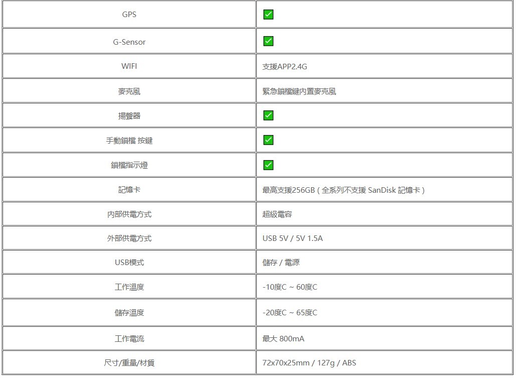 拍立得 MS296WG前後行車紀錄器 拍立得 MS296WG前後行車紀錄器